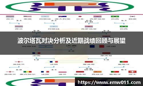 波尔塔瓦对决分析及近期战绩回顾与展望
