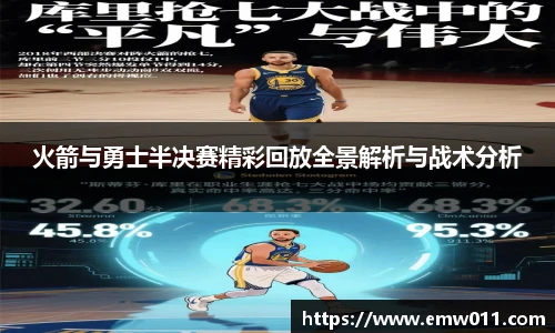 火箭与勇士半决赛精彩回放全景解析与战术分析